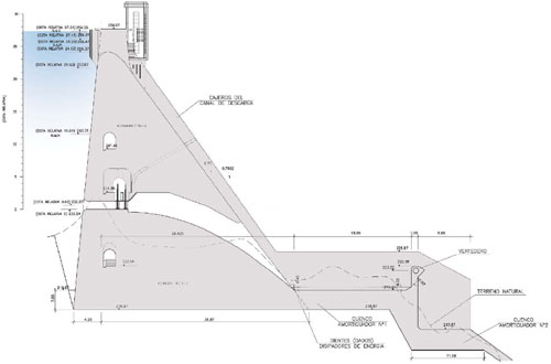 Detalle de la presa de El Cárcabo