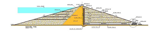 Detalle Embalse de la Pedrera